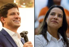 Disputa pelo governo de Pernambuco aponta empate técnico entre João Campos e Raquel Lyra