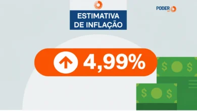 Inflação em 2026 tem projeção elevada para 4,99% pelo mercado financeiro