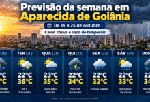 Aparecida registra calor intenso de 36°C e risco de tempestades