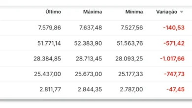 Bolsas dos Estados Unidos fecham em forte baixa com tombo da tecnologia