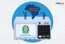 Configuração das assembleias estaduais revela nova correlação de forças partidárias