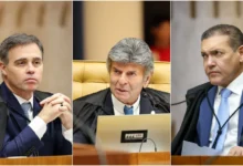Disputas no STF e o impacto das decisões judiciais na corrida eleitoral
