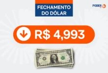 Dólar recua para R$ 4,993 e Ibovespa avança com foco na inflação e eleição