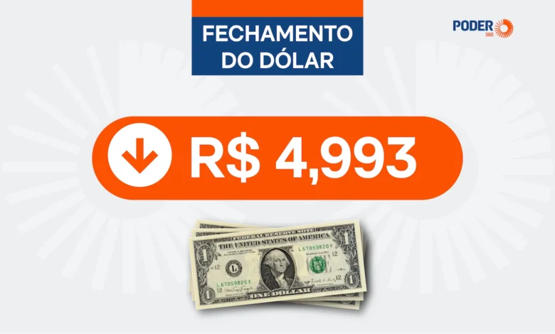 Dólar recua para R$ 4,993 e Ibovespa avança com foco na inflação e eleição