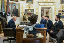 Governo Trump financia grupos brasileiros que contestam decisões do STF