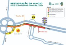 Obras na Go-020 provocam interdições parciais no sentido Goiânia e Bela Vista