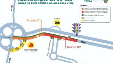 Obras na Go-020 provocam interdições parciais no sentido Goiânia e Bela Vista