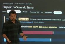 Paulo Figueiredo apela para que apoiadores evitem atos radicais após reeleição de Lula